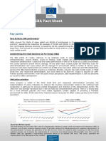 Croatia - SBA Fact Sheet 2019