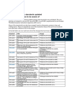 Summary - Changes in Piping Classes