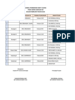 Jadwal & Formulir OBAT CACING 2023