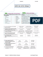 Evaluation Stabilité Des Entités Chimiques 23