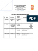 2.1.3 EP4& 5 (1.3.4.3) Persyaratan Kompetensi Petugas Pendaftaran