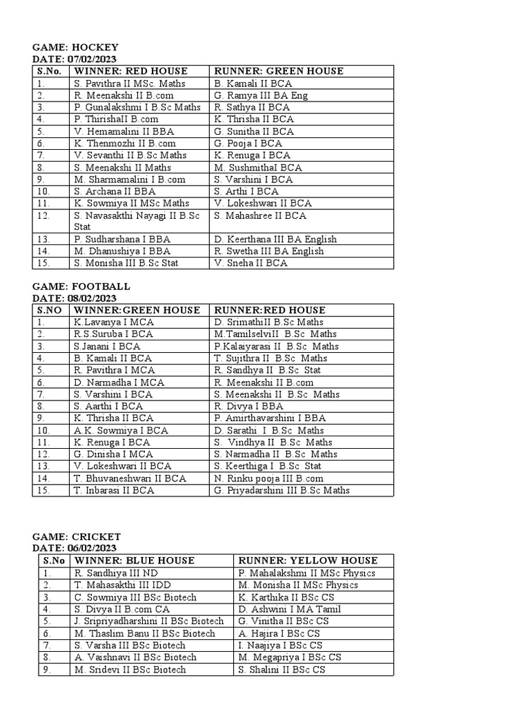 student-list-pdf-academic-degree