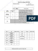 Report CIA Year 9 End of Year Report 2019-2020 For Abdullah Muhammad