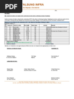 Pert-Cpm Two Storey Residential Building: Item of Activities (Months ...