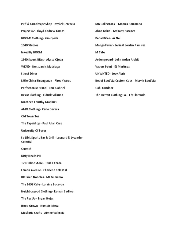 Sponsors List (Gio) PDF