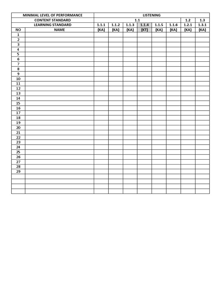 Bi Transit Performance Standards | PDF