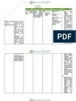 DRUG STUDY FOR HYPOKALEMIA Case Study 3