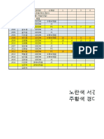 10회 전국모의고사 성적입력 2023학년 - 완료