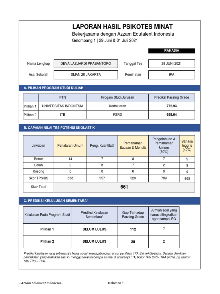 contoh-laporan_1 | PDF