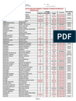 Resultados Examen Biología - Medicina 2023