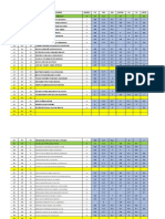 Listado de notas de alumnos de 3er año con género, cursos y asignaturas