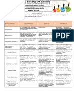 28 de Septiembre Tipos de Liderazgos2