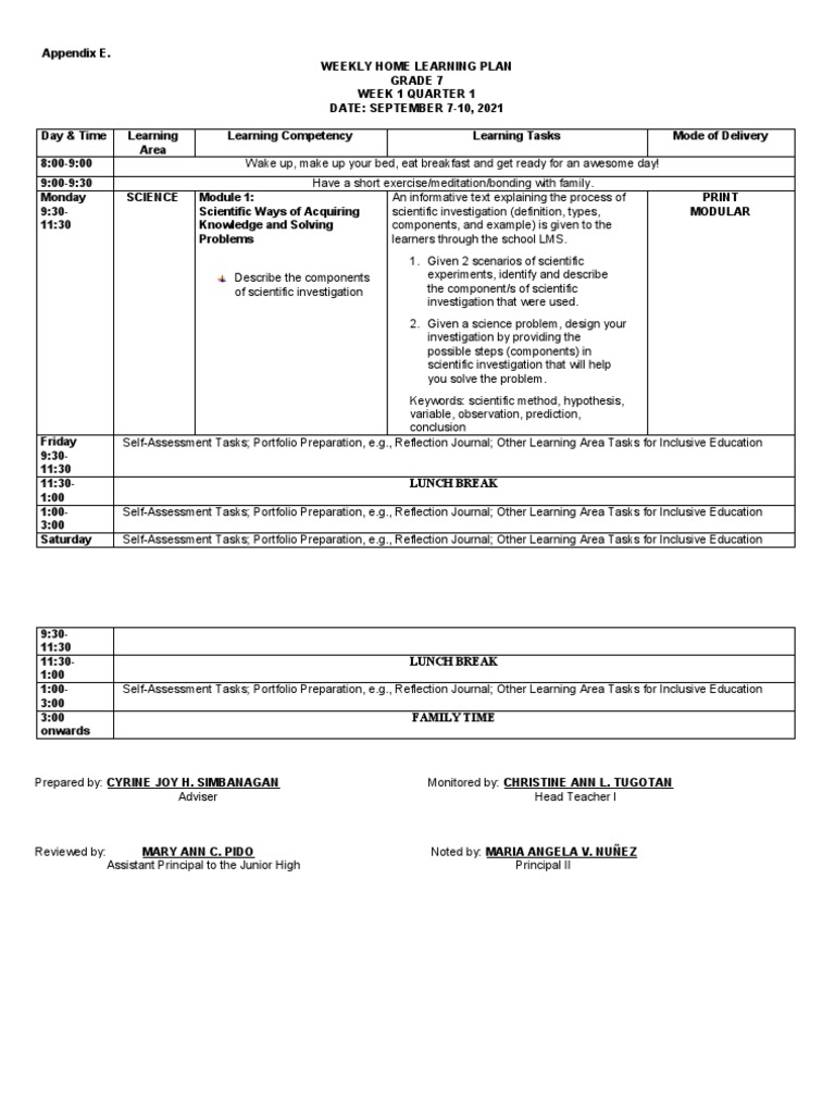 Weekly learning plan for 7th grade science and selfdirected study