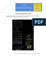 M2-G19 GUÍA DE CURVA DE CARGAS PARAL LARGO