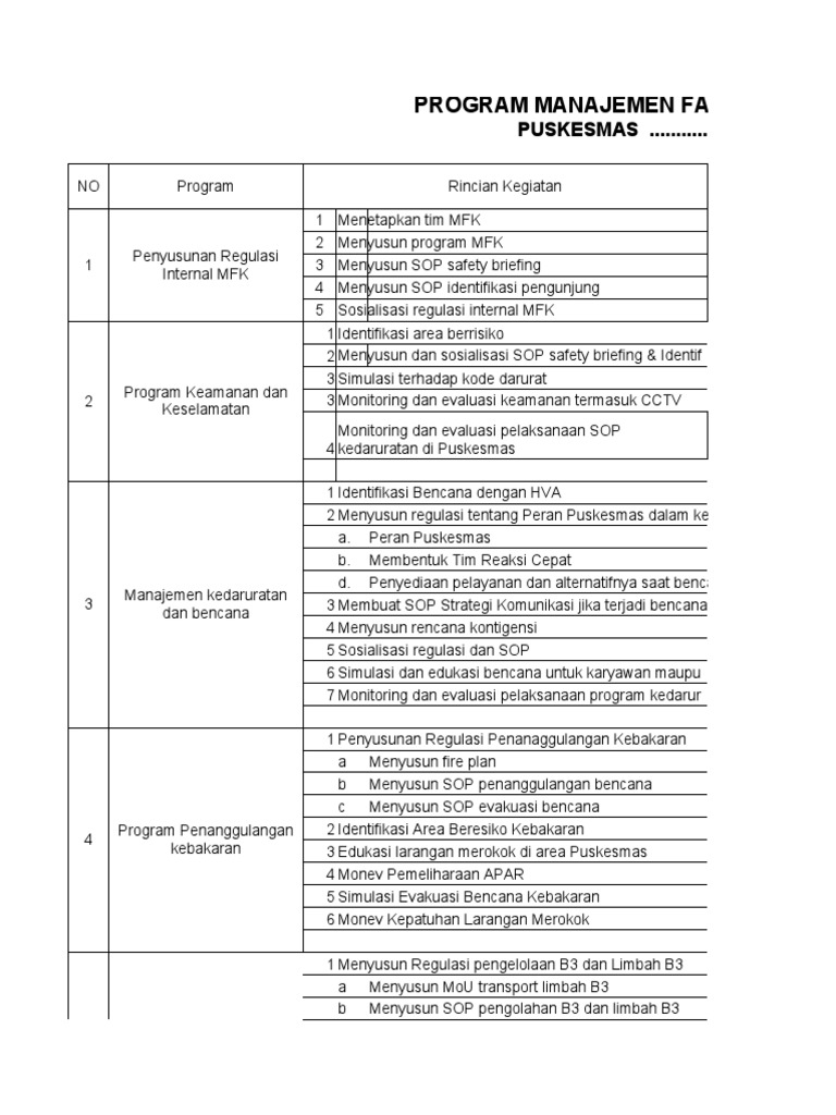 Program Manajemen Fasilitas Puskesmas 2023 | PDF | Teknologi & Rekayasa