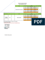 Matrix Perkuliahan Lanjutan Semester 1 Kelas BD-0322 EC Dan Kewarganegaraan