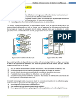 3.vlan + STP