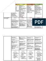 Sat Razrednika-Program