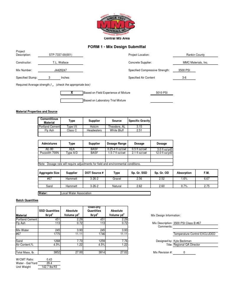 FORM 1 Mix Design Submittal Central MS Area PDF Concrete Cement