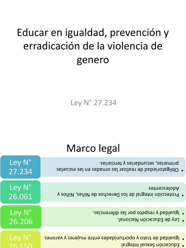 Educando para prevenir y erradicar la violencia de género: el marco ...