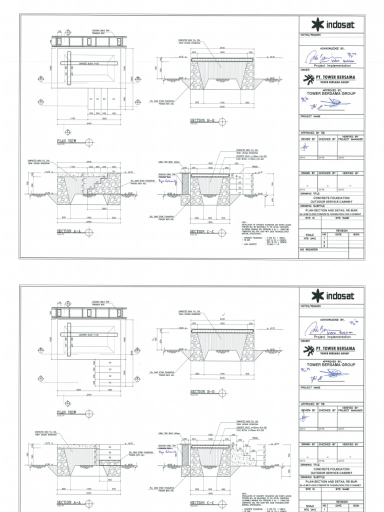 Desain Standart ISAT | PDF