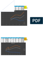 Pump Curve