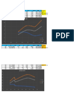 Pump Curve