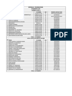 Students Name List 17 Feb 2023