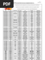 Download Cours de salsa Cubaine du 13 pour 2011 2012 by Valry SN62894714 doc pdf