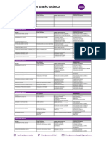 Plan de Estudio Diseño Gráfico - Franja Morada