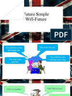 Future Simple Willfuture Grammar Guides 124261