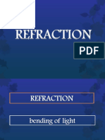 Refraction