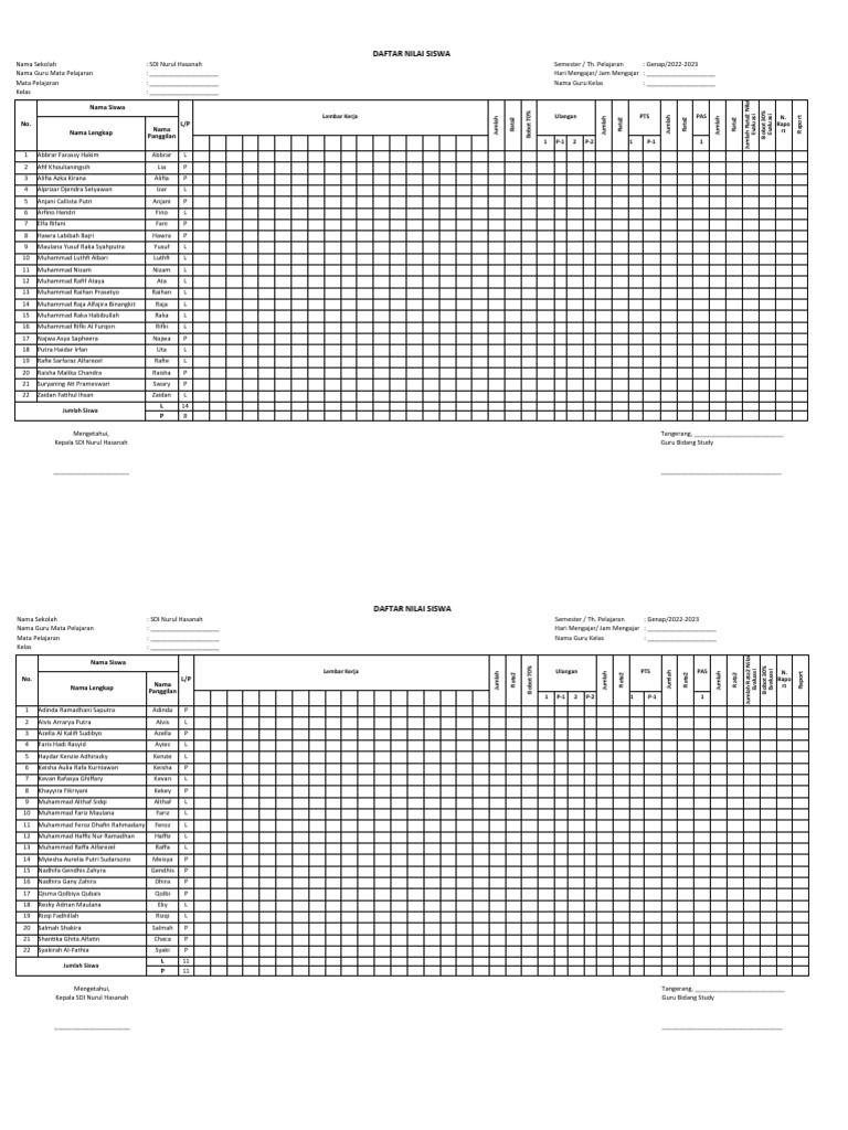 DAFTAR NILAI SISWA-2