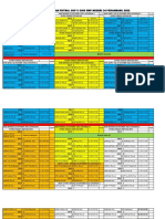 Jadwal TFC II Osis SMPN 34 Pku 2022