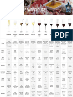 Ultimate Wine Pairing Guide