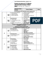 Programmation TP Patisserie Terminale Bac Pro Boulanger Patissier