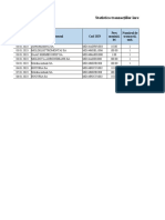 Statistica Sapt 03 - 01 - 2023 - 06 - 01 - 2023