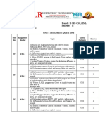 Unit 4 Dbms Assignment