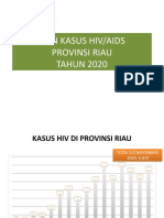 KASUS HIV RIAU