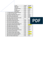 3°A Autoestima de Bell