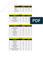 Calculadora de Notas POR ANO