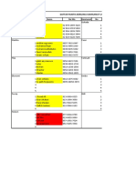 Daftar Delegasi Panitia