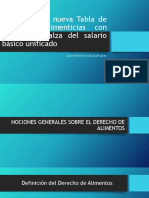 Diapostivas Derecho de Alimentos