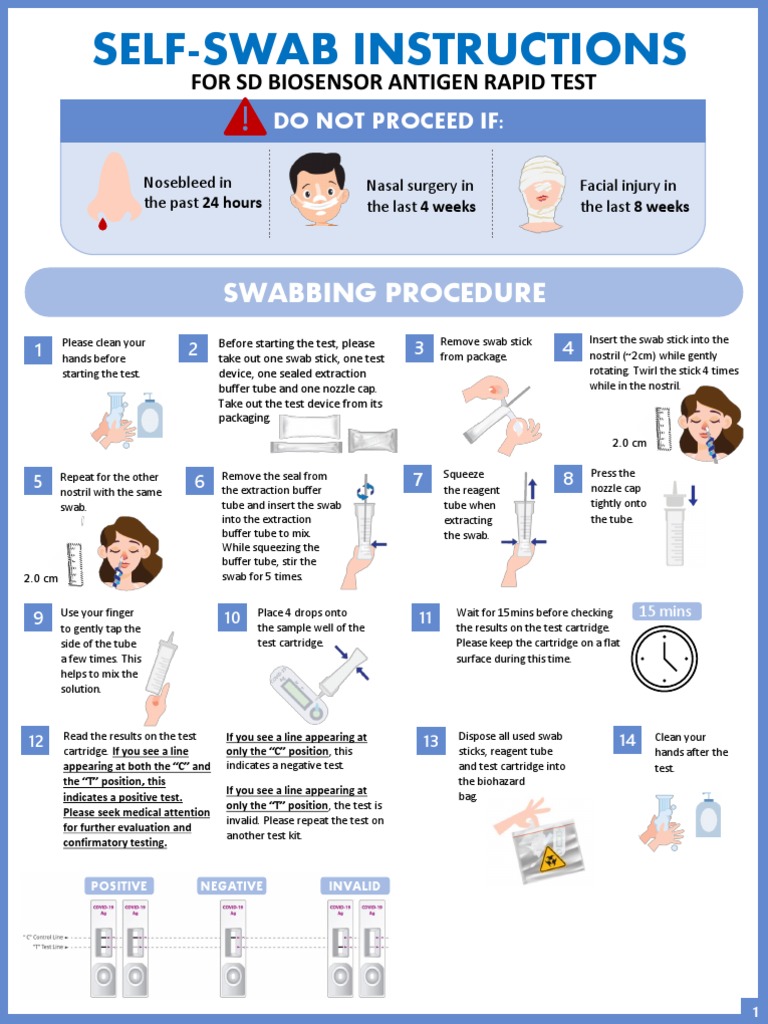 ART Swab Instructions PDF Clinical Medicine Medical Specialties