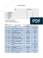 Slip of Tongue - Full Revised