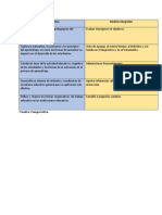 La didáctica: Fundamentos, métodos y evaluación de la enseñanza