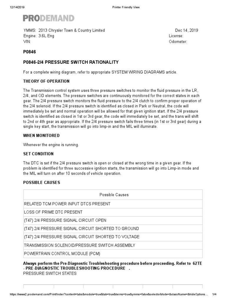 P0846 P08462/4 Pressure Switch Rationality Theory of Operation PDF