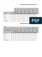 Form Monitoring Sales & Distribusi-1