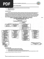 2-AUTHORITY-OF-THE-COMMISSIONER-OF-INTERNAL-REVENUE