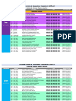 Listado Alumnos Citados Cruzada Vs Abandono